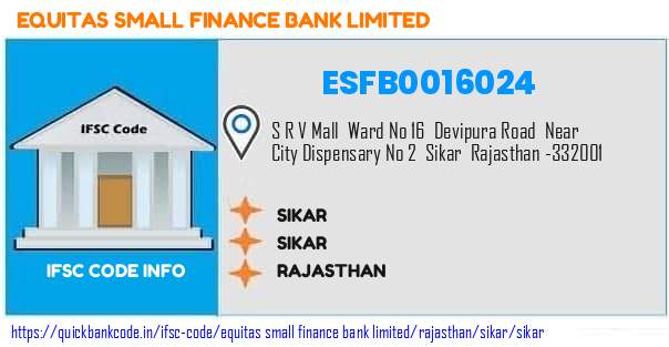 Equitas Small Finance Bank Sikar ESFB0016024 IFSC Code