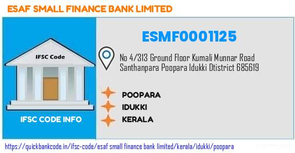 Esaf Small Finance Bank Poopara ESMF0001125 IFSC Code