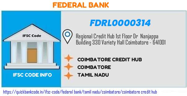 Federal Bank Coimbatore Credit Hub FDRL0000314 IFSC Code