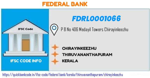 Federal Bank Chirayinkeezhu FDRL0001066 IFSC Code
