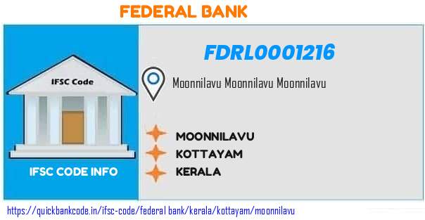 Federal Bank Moonnilavu FDRL0001216 IFSC Code