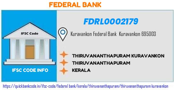 Federal Bank Thiruvananthapuram Kuravankon FDRL0002179 IFSC Code