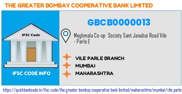 The Greater Bombay Cooperative Bank Vile Parle Branch GBCB0000013 IFSC Code