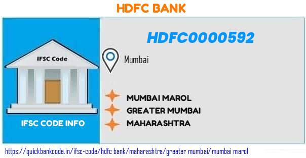 Hdfc Bank Mumbai Marol HDFC0000592 IFSC Code
