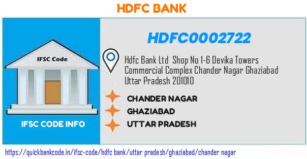 HDFC0002722 HDFC Bank. CHANDER NAGAR