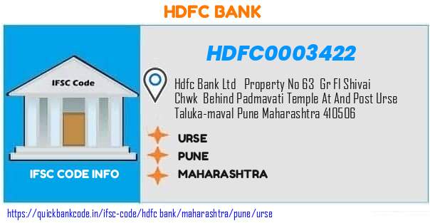 Hdfc Bank Urse HDFC0003422 IFSC Code
