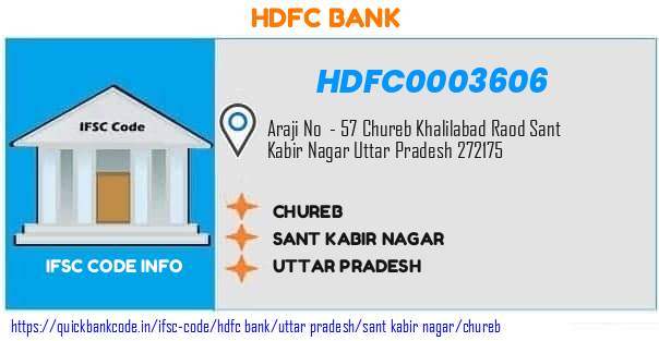 HDFC0003606 HDFC Bank. CHUREB
