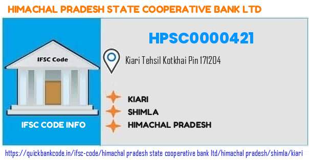 Himachal Pradesh State Cooperative Bank Kiari HPSC0000421 IFSC Code