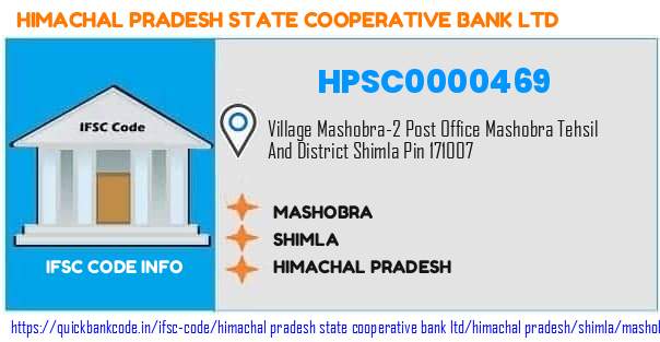 Himachal Pradesh State Cooperative Bank Mashobra HPSC0000469 IFSC Code