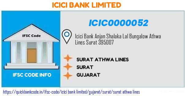Icici Bank Surat Athwa Lines ICIC0000052 IFSC Code
