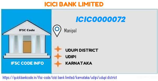 Icici Bank Udupi District ICIC0000072 IFSC Code