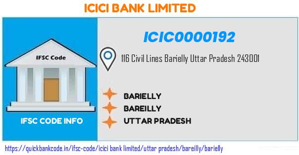 Icici Bank Barielly ICIC0000192 IFSC Code