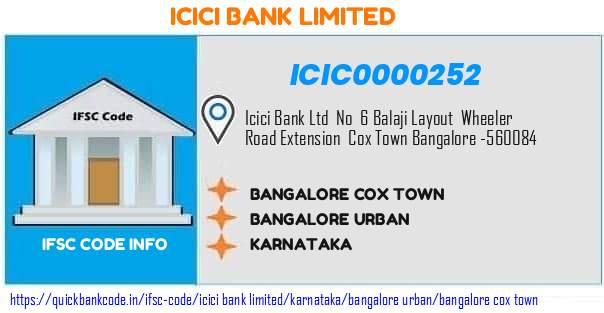 Icici Bank Bangalore Cox Town ICIC0000252 IFSC Code