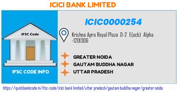 Icici Bank Greater Noida ICIC0000254 IFSC Code