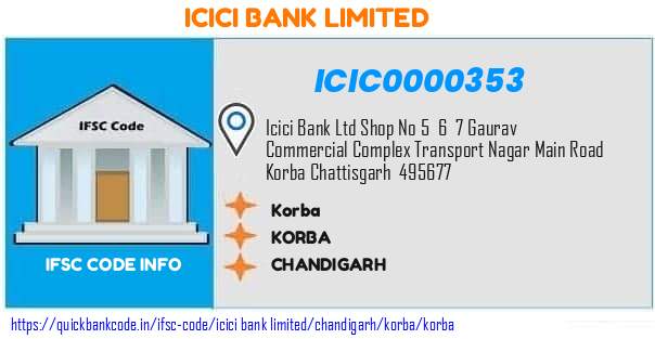 Icici Bank Korba ICIC0000353 IFSC Code