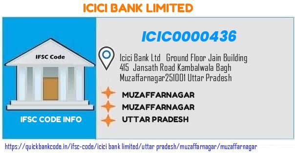 Icici Bank Muzaffarnagar ICIC0000436 IFSC Code