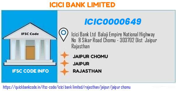 Icici Bank Jaipur Chomu ICIC0000649 IFSC Code