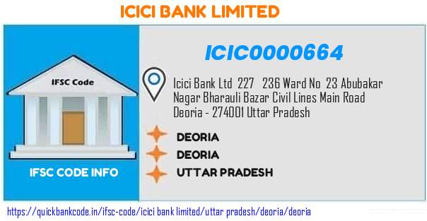 Icici Bank Deoria ICIC0000664 IFSC Code