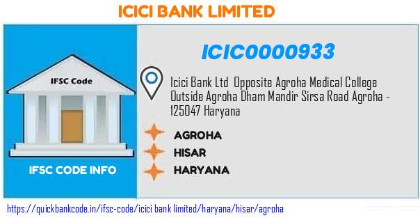 Icici Bank Agroha ICIC0000933 IFSC Code