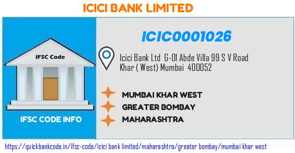 Icici Bank Mumbai Khar West ICIC0001026 IFSC Code