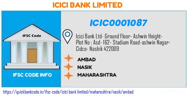 Icici Bank Ambad ICIC0001087 IFSC Code