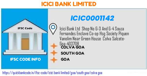 Icici Bank Colva Goa ICIC0001142 IFSC Code