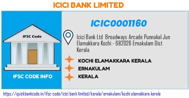 ICIC0001160 ICICI Bank. KOCHIELAMAKKARA, KERALA