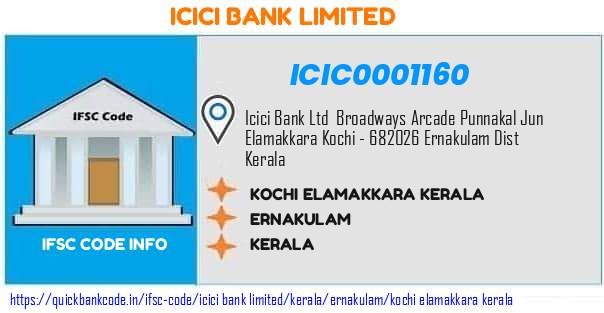 Icici Bank Kochi Elamakkara Kerala ICIC0001160 IFSC Code