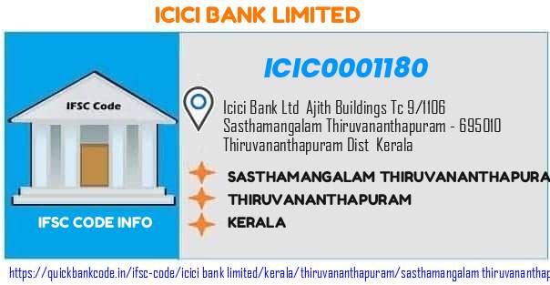 Icici Bank Sasthamangalam Thiruvananthapuram ICIC0001180 IFSC Code