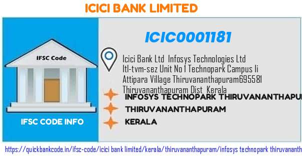 Icici Bank Infosys Technopark Thiruvananthapuram ICIC0001181 IFSC Code