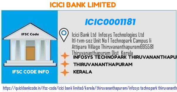 ICIC0001181 ICICI Bank. INFOSYSTECHNOPARK, THIRUVANANTHAPURAM