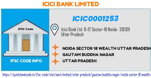 ICIC0001253 ICICI Bank. NOIDA SECTORXVIII WEALTH, UTTAR PRADESH