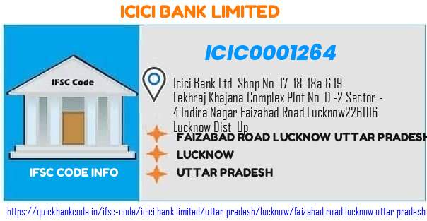 Icici Bank Faizabad Road Lucknow Uttar Pradesh ICIC0001264 IFSC Code
