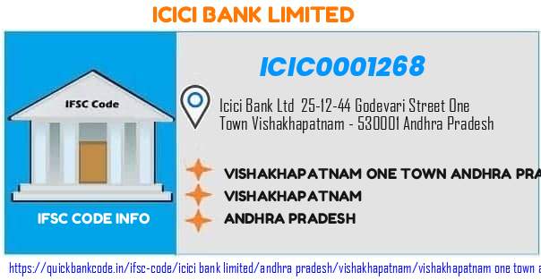 Icici Bank Vishakhapatnam One Town Andhra Pradesh ICIC0001268 IFSC Code