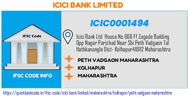 Icici Bank Peth Vadgaon Maharashtra ICIC0001494 IFSC Code