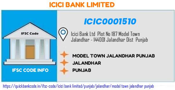 Icici Bank Model Town Jalandhar Punjab ICIC0001510 IFSC Code