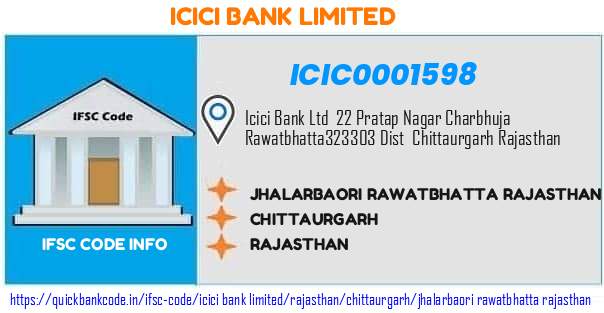 Icici Bank Jhalarbaori Rawatbhatta Rajasthan ICIC0001598 IFSC Code