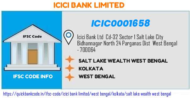 Icici Bank Salt Lake Wealth West Bengal ICIC0001658 IFSC Code