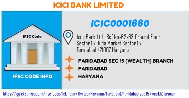 Icici Bank Faridabad Sec 15 wealth Branch ICIC0001660 IFSC Code