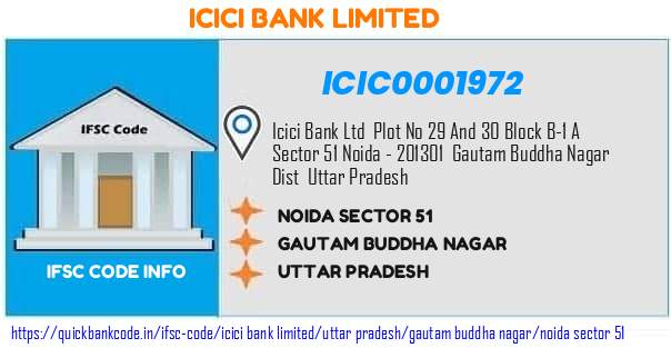 Icici Bank Noida Sector 51 ICIC0001972 IFSC Code