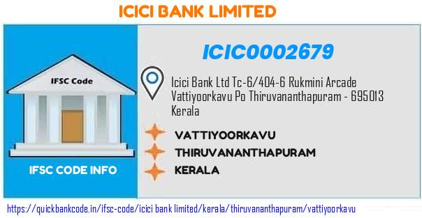 Icici Bank Vattiyoorkavu ICIC0002679 IFSC Code