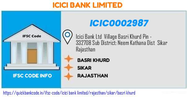 Icici Bank Basri Khurd ICIC0002987 IFSC Code