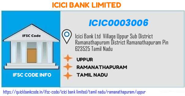 Icici Bank Uppur ICIC0003006 IFSC Code