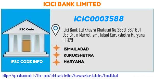 Icici Bank Ismailabad ICIC0003588 IFSC Code