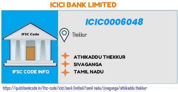 ICIC0006048 ICICI Bank. ATHIKADDU THEKKUR