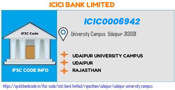 Icici Bank Udaipur University Campus ICIC0006942 IFSC Code
