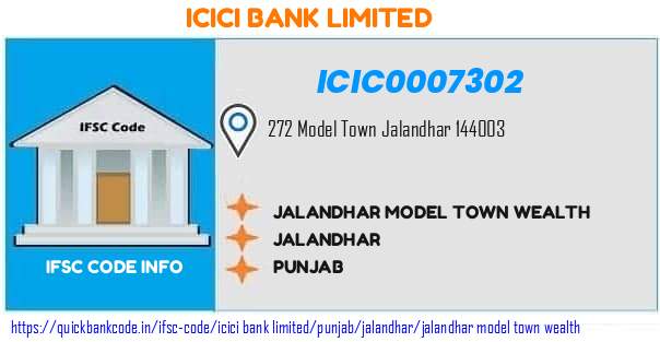 ICIC0007302 ICICI Bank. JALANDHAR MODEL TOWN WEALTH