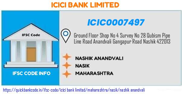 Icici Bank Nashik Anandvali ICIC0007497 IFSC Code