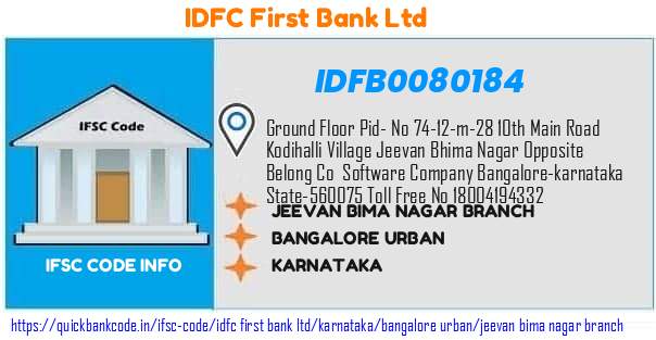 Idfc First Bank Jeevan Bima Nagar Branch IDFB0080184 IFSC Code