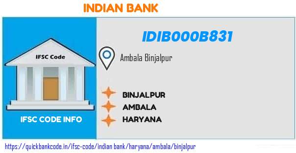 Indian Bank Binjalpur IDIB000B831 IFSC Code